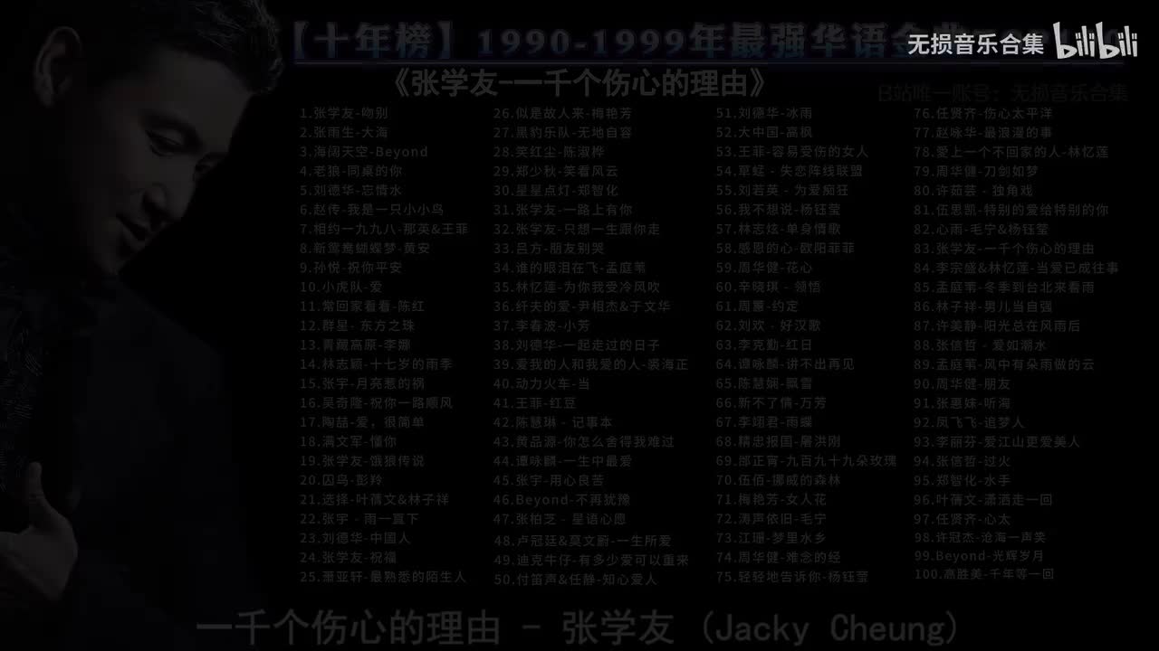 083. 张学友-一千个伤心的理由