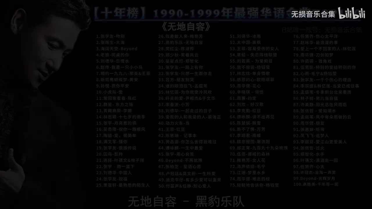 027. 黑豹乐队-无地自容