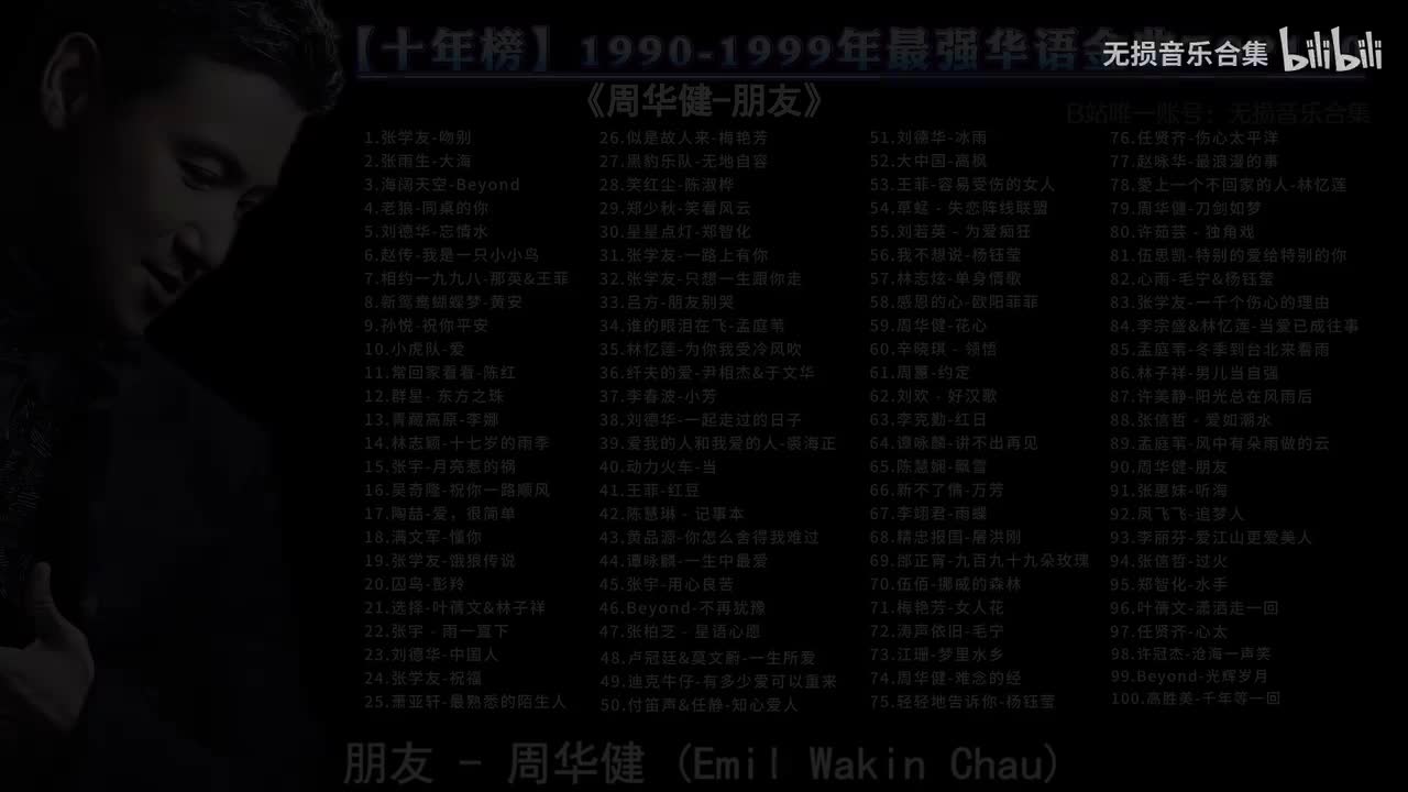 090. 周华健-朋友