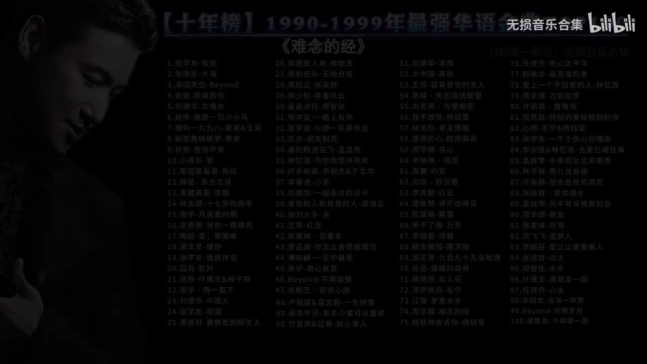 074. 周华健-难念的经