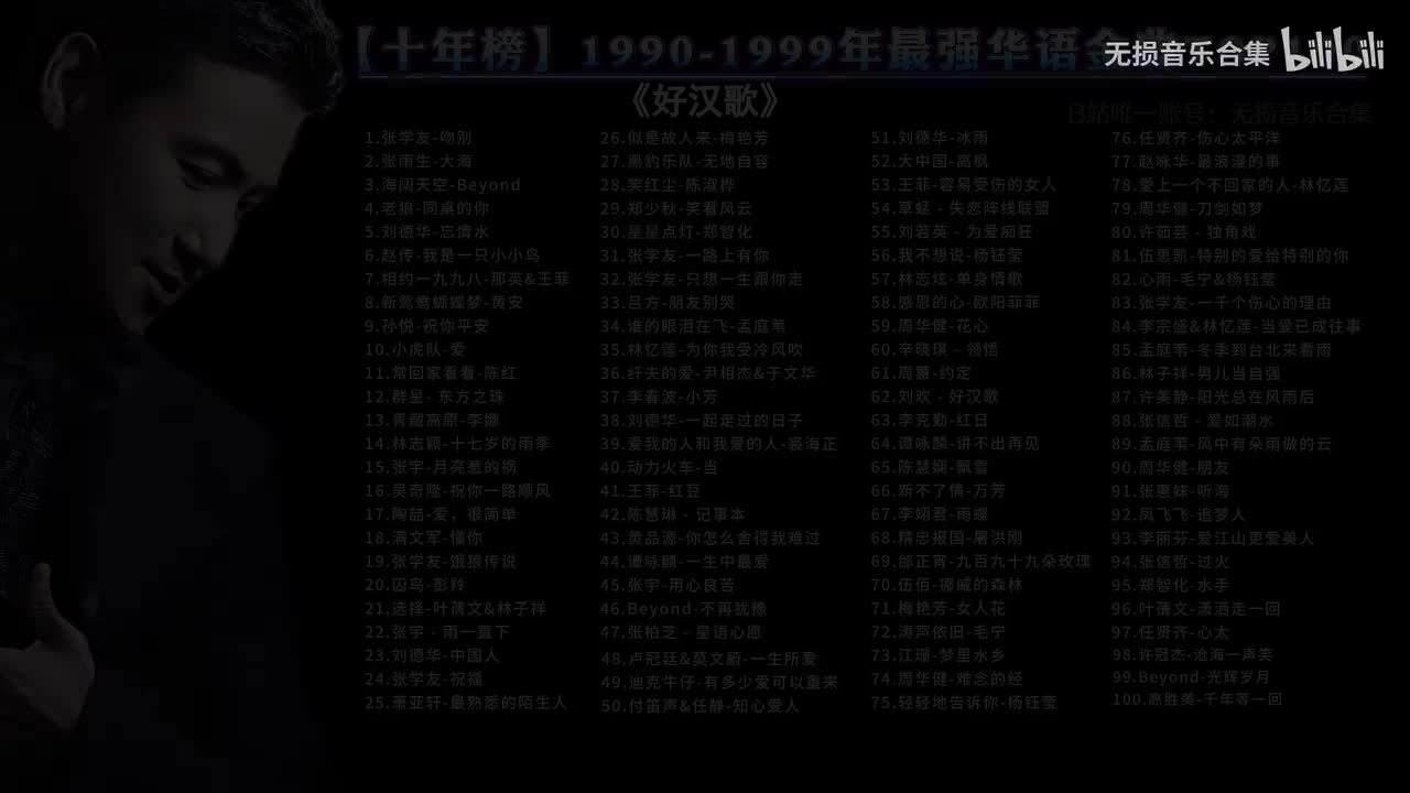 062. 刘欢 - 好汉歌