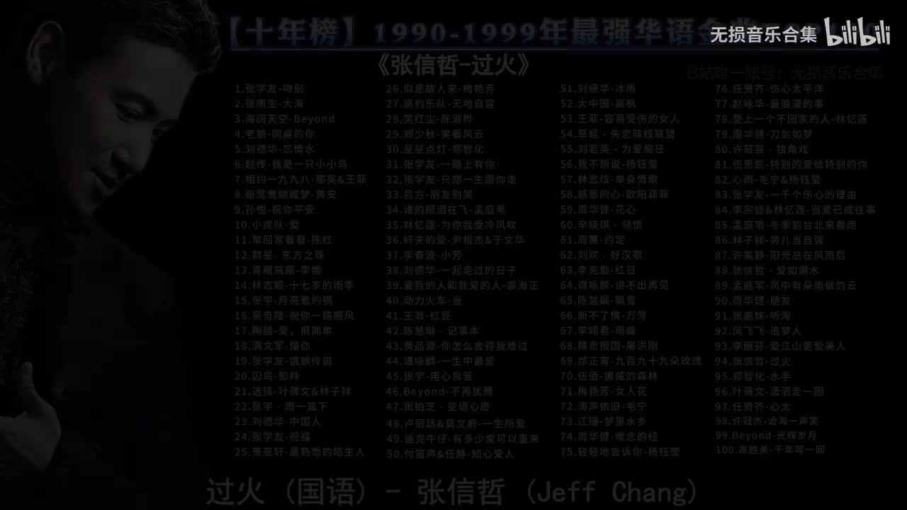 094. 张信哲-过火