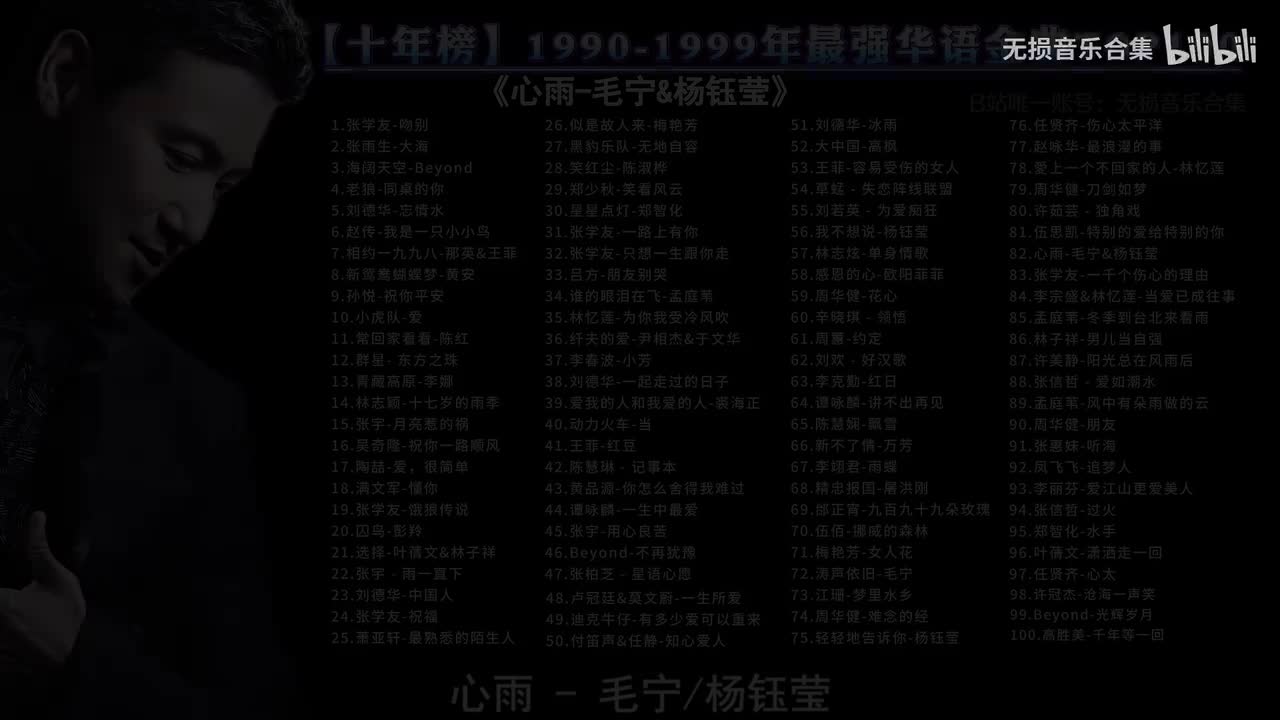 082. 心雨-毛宁&杨钰莹