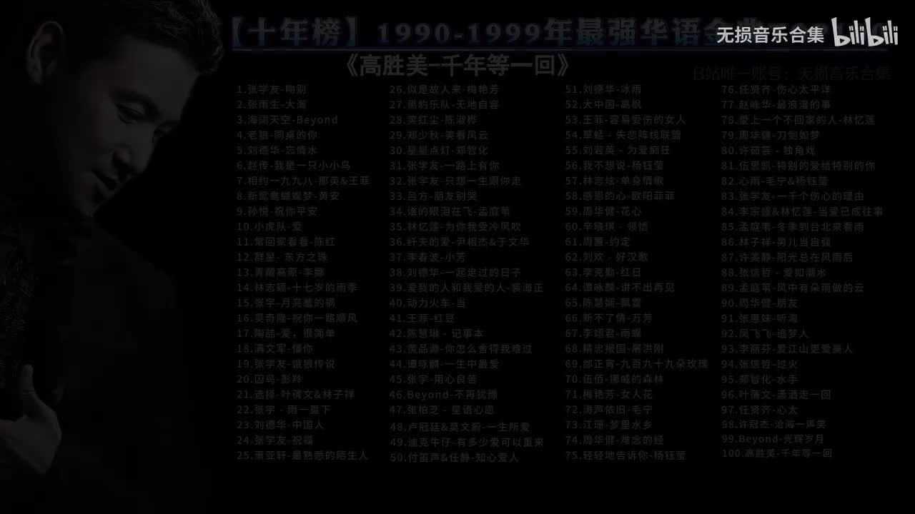 100. 高胜美-千年等一回