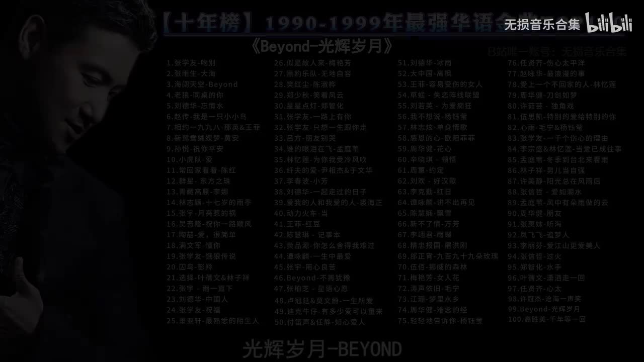 099. Beyond-光辉岁月