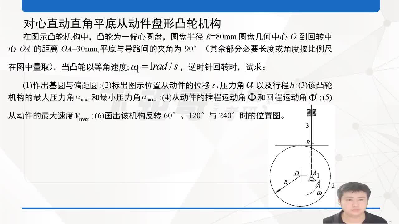 对心直动直角平底从动件盘形凸轮机构