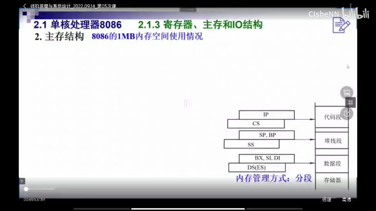 2022.9.14微机原理（西电车向泉）第五次课（8086引脚，总线形成）
