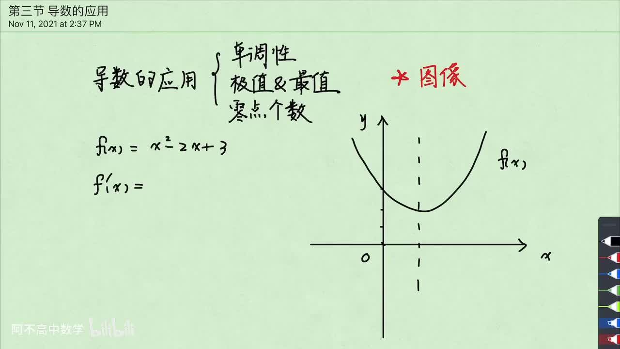 【导数】3.1 导数研究函数性质