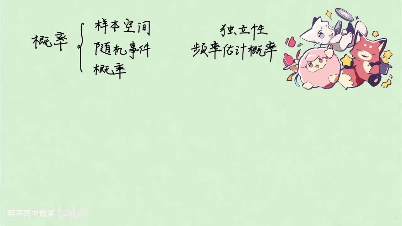 【概率统计】2.1 概率：样本空间