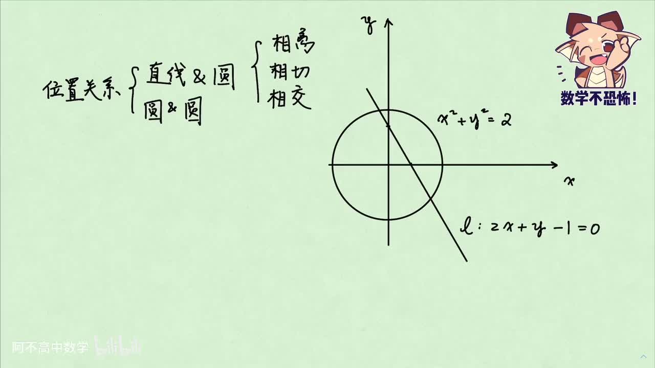 【直线和圆】4.1 位置关系：直线和圆、圆和圆