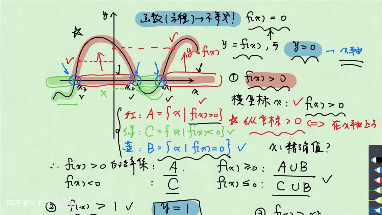【函数】4.2 二分法