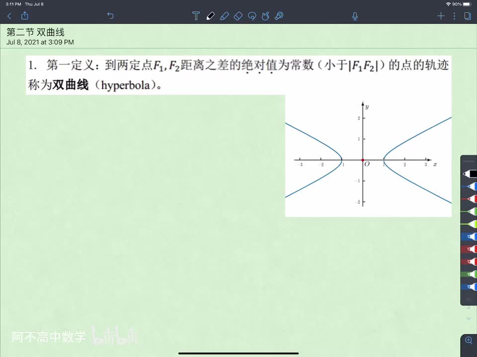 【圆曲】2. 双曲线