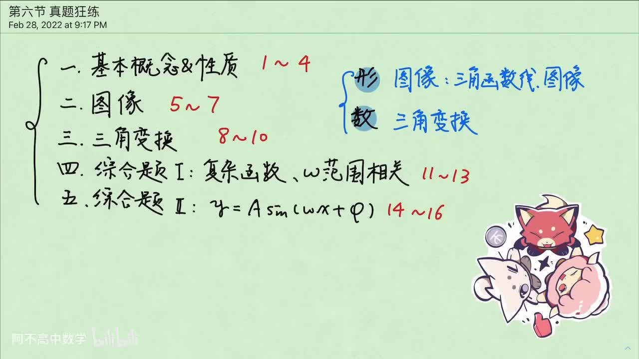 【三角函数】6.1 真题狂练