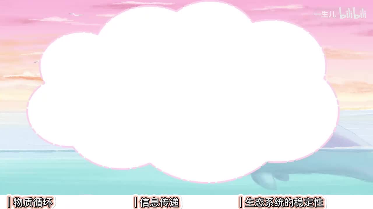 生态】8生态系统物质循环 信息传递 稳定性【辞典】