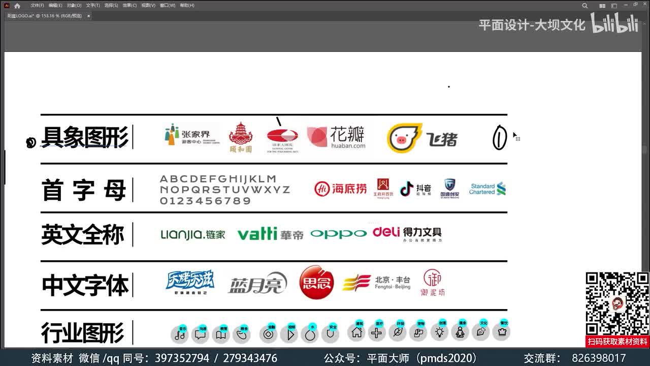 LOGO思路02：LOGO思维案例解析