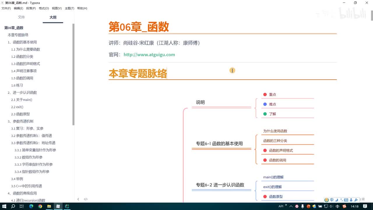 075.为什么使用函数与函数的分类