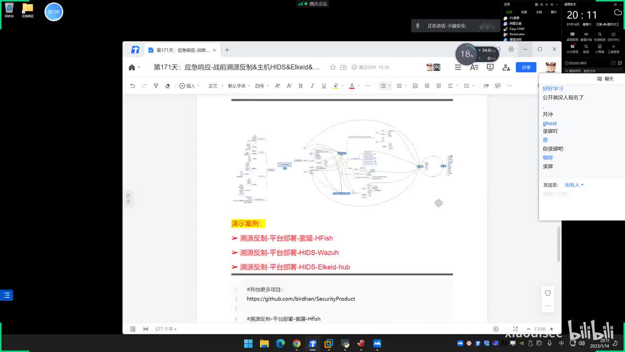 第171天：应急响应-战前溯源反制&主机HIDS&Elkeid&Wazuh&蜜罐系统&HFish