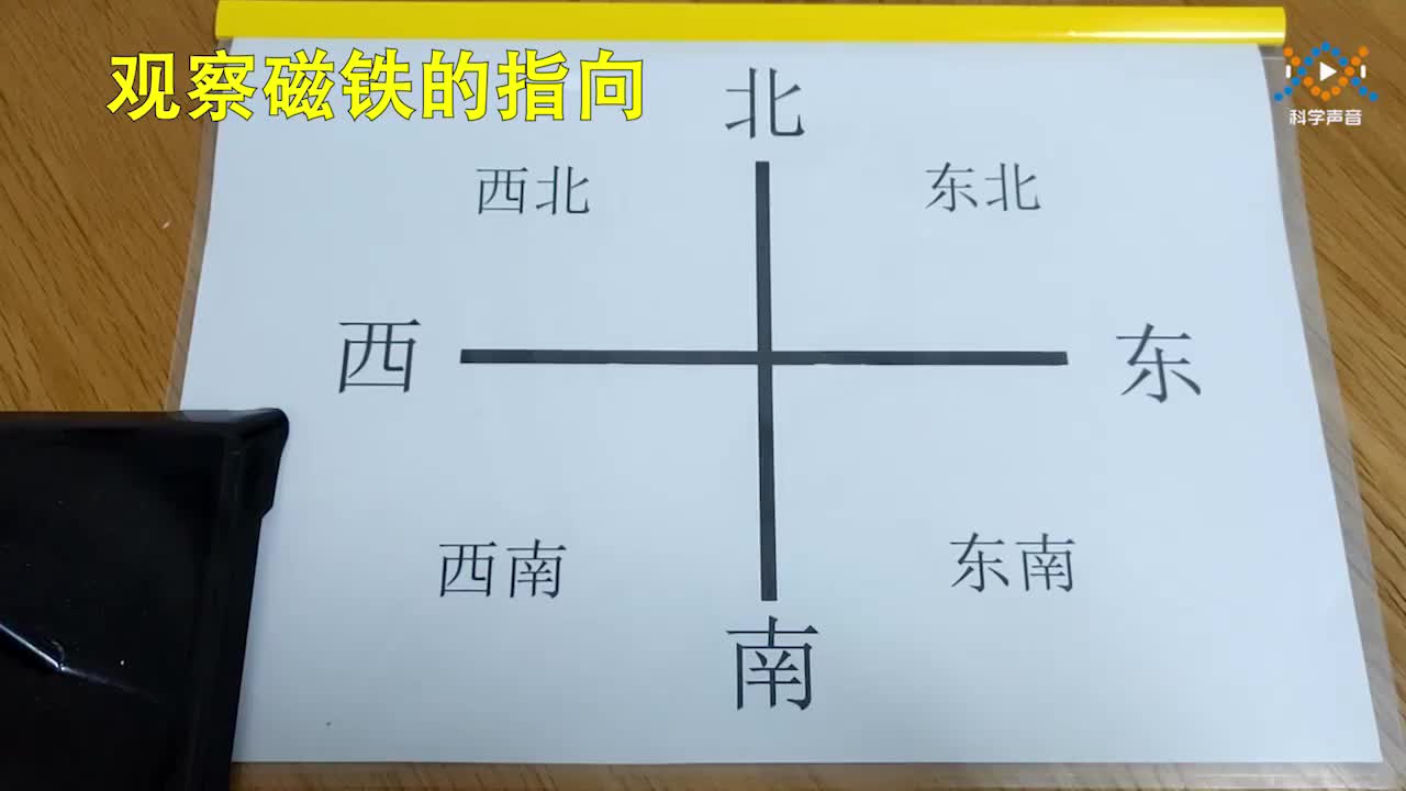 (04)教科版二下一单元1-4-1观察磁铁的指向
