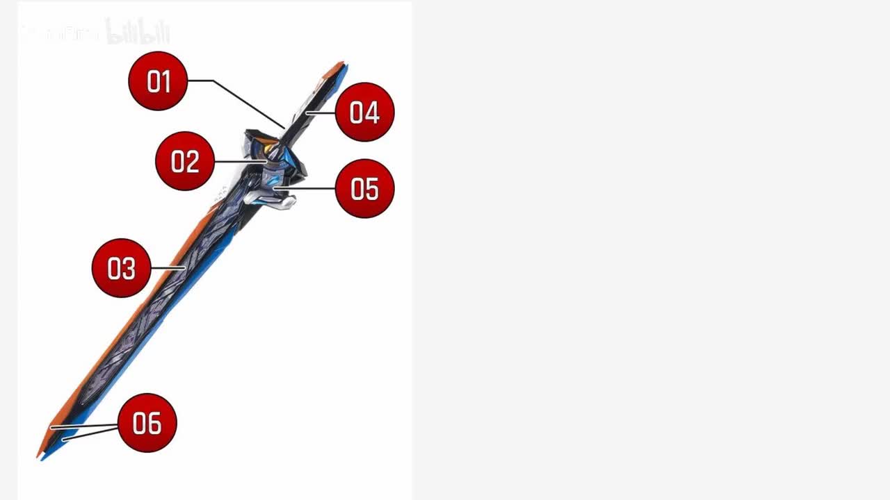 Geats：跃升斩剑