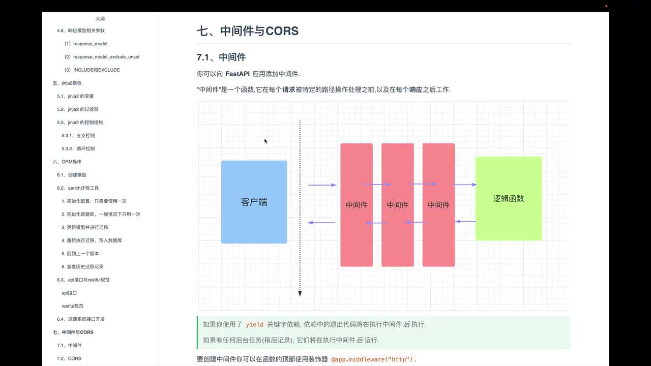 36 中间件的概念
