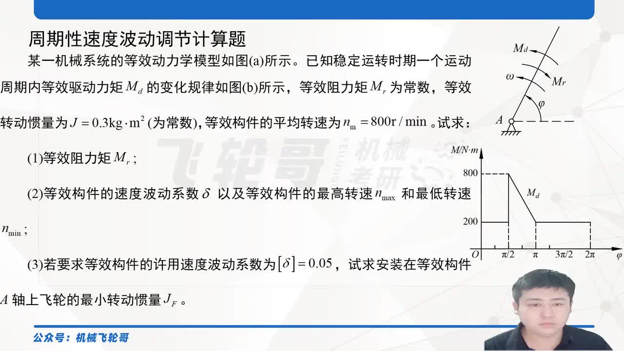 周期性速度波动调节计算题