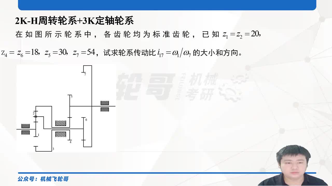 2K-H周转轮系+3K定轴轮系