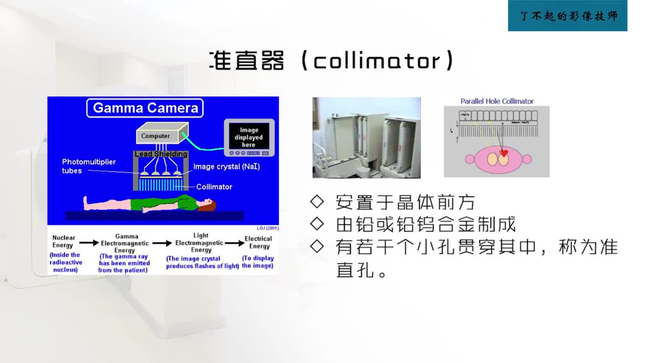 [3.1.1]--3.1 仪器的基本原理、γ照相机2