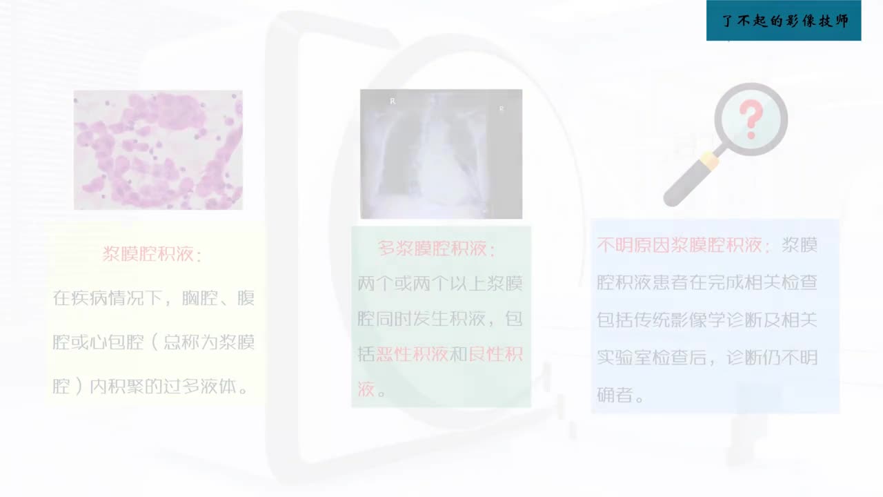 [10.3.1]--10.3 18F-FDG PETCT显像临床应用（2）2