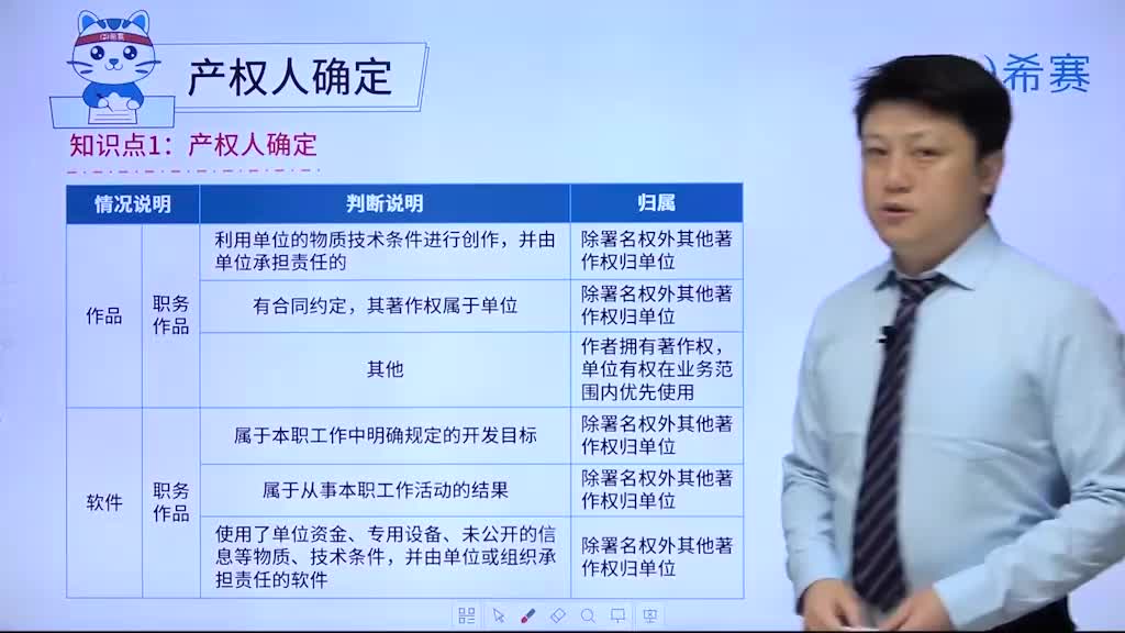 4.2产权人确定