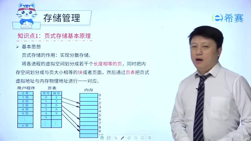 2.3存储管理01页式存储基本原理