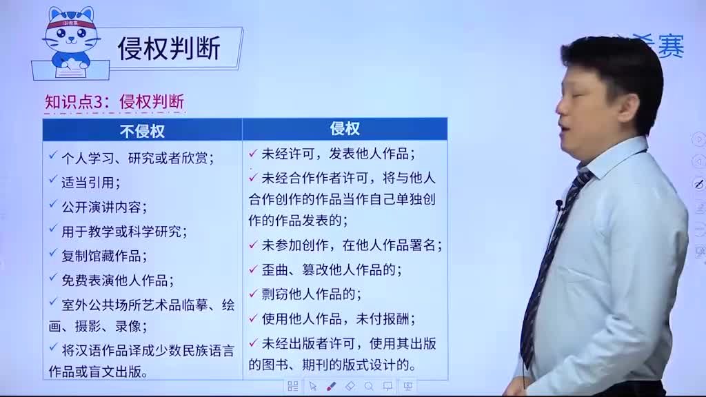 4.3侵权判断