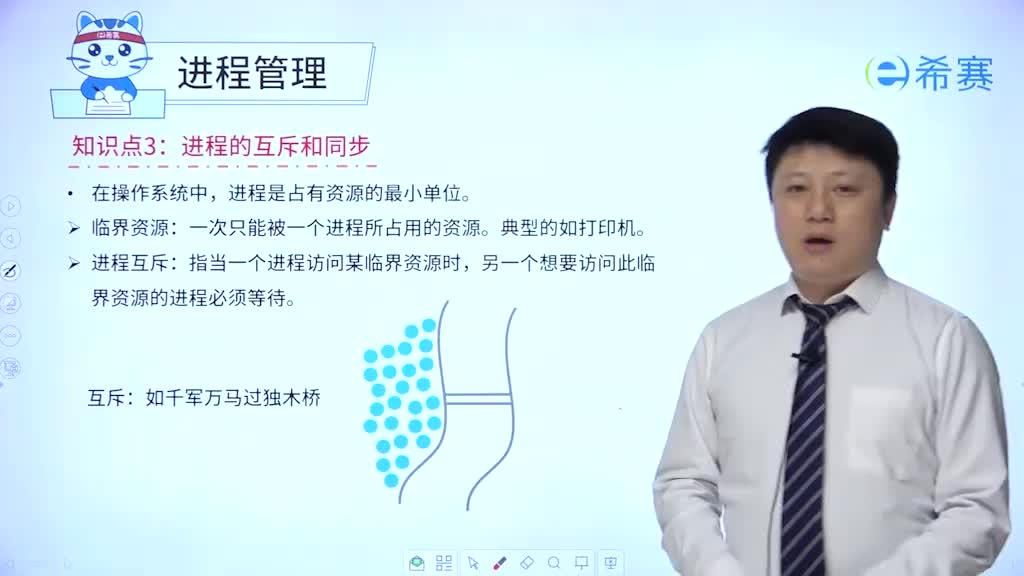 2.2进程管理03进程的互斥和同步