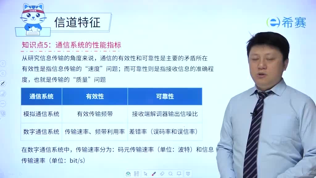 5.2信道特征01通信系统的性能指标