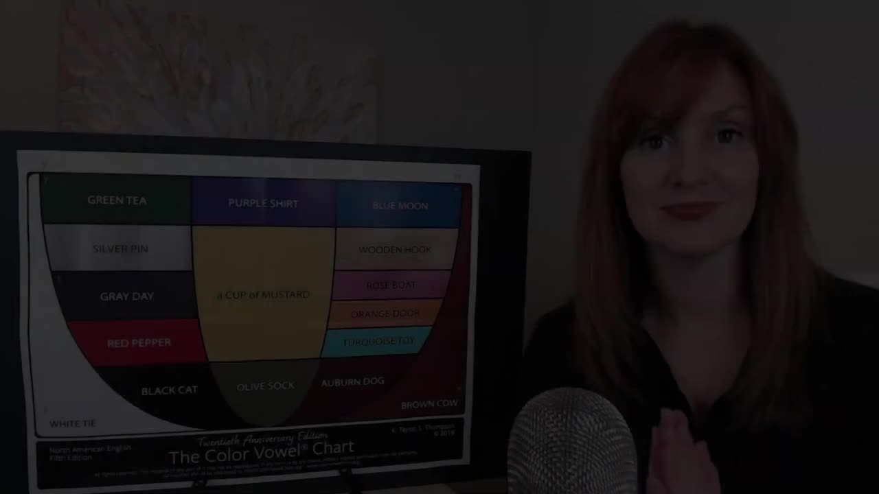 129-How to Pronounce Entrepreneur