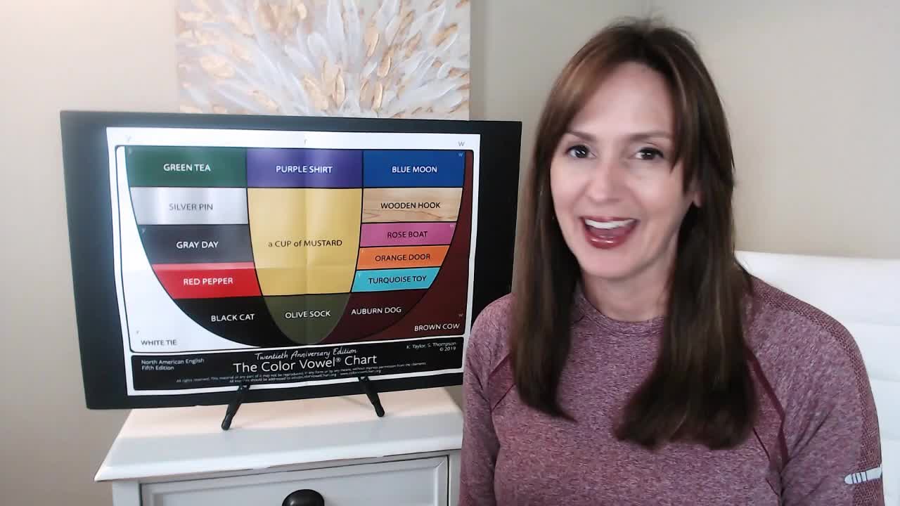 119. FOCUS vs F!#K US