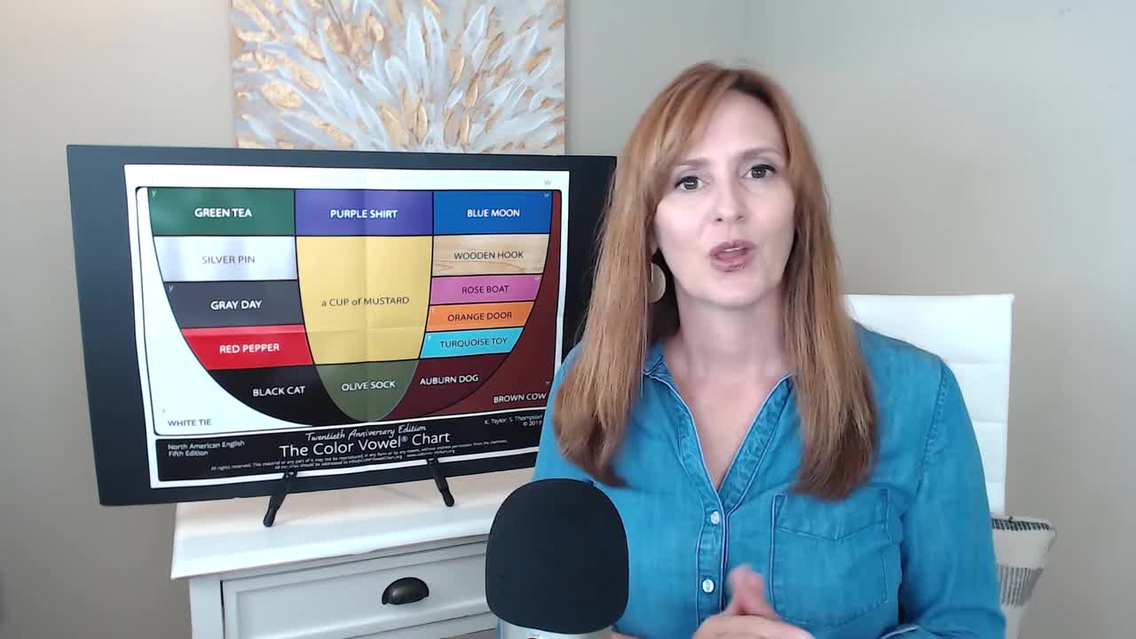 117-How to Pronounce the 50 United States