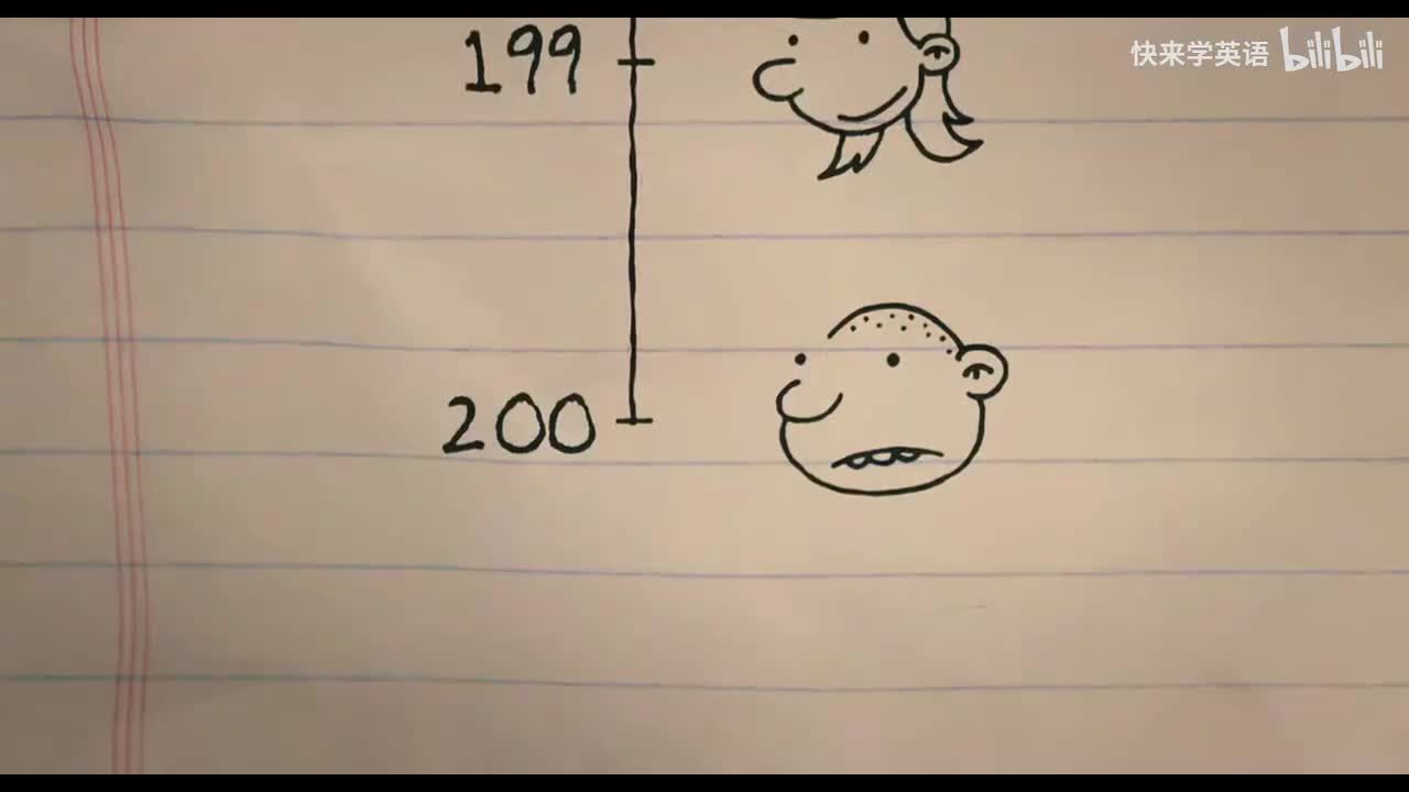 小屁孩日记Part002