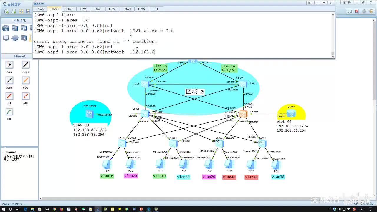 3.02-弹性路由网络设计~3