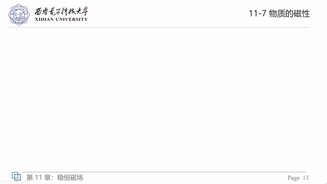 11-7 物质的磁性（三）——铁磁质