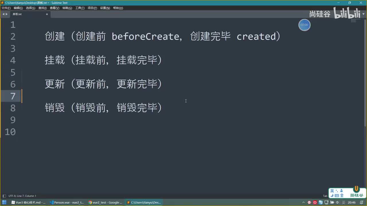 028.Vue3的生命周期