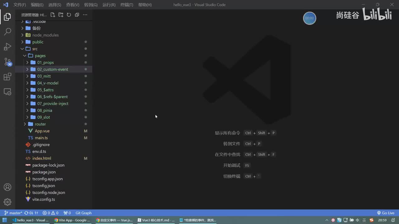 054.组件通信_方式3_mitt