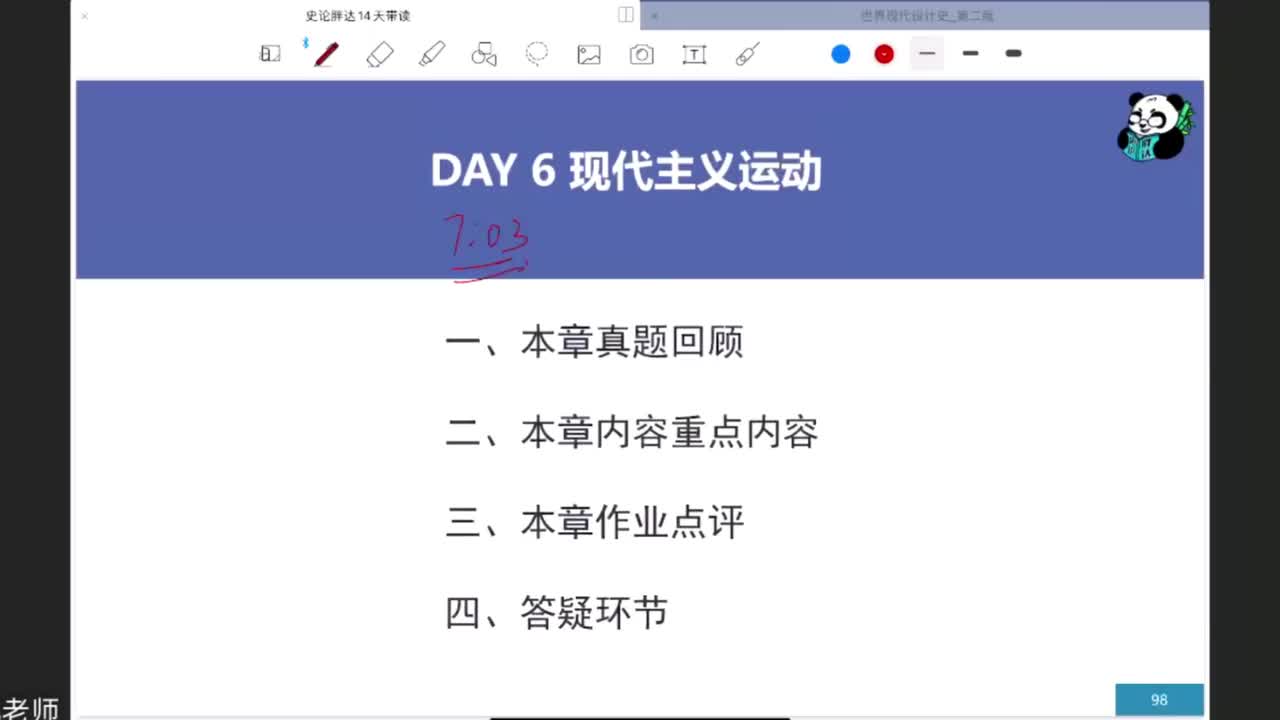第5集-现代主义运动1