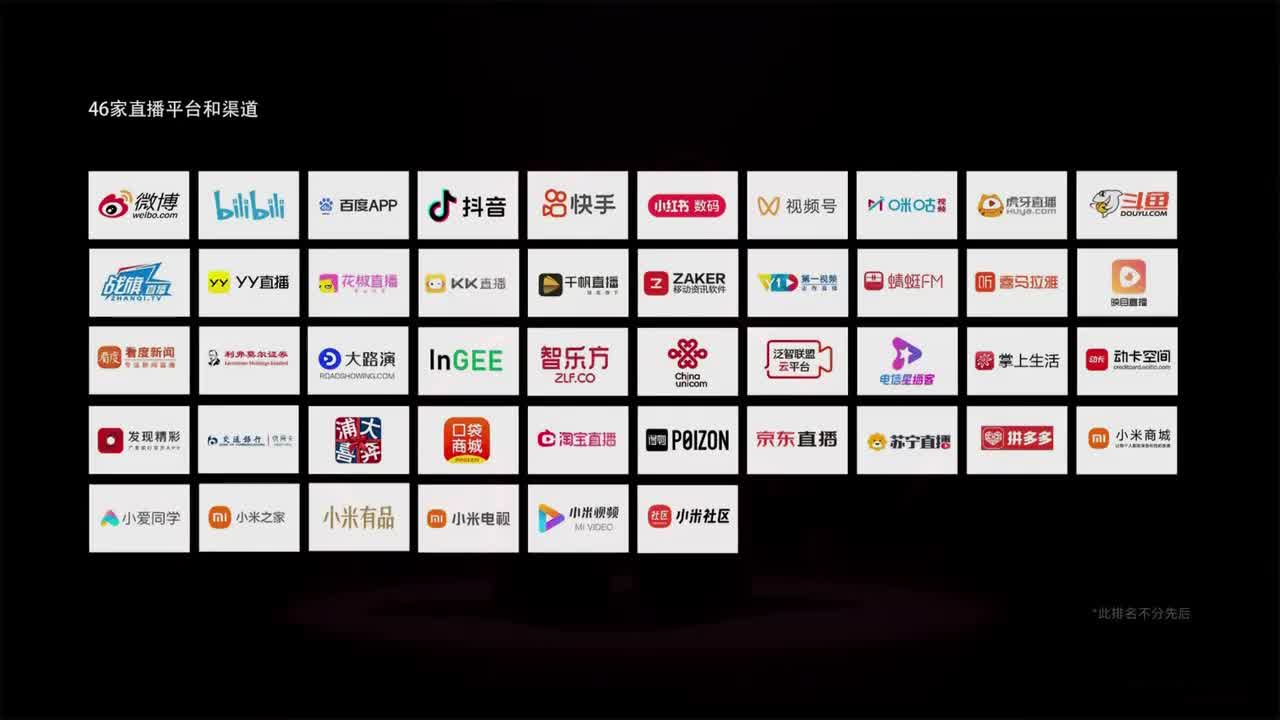 20231222 迪士尼100周年限定版 Xiaomi CIVI 3 小米双模键鼠套装 米家小背包 米家旅行箱 小米自带线充电宝 小米变焦支架自拍杆