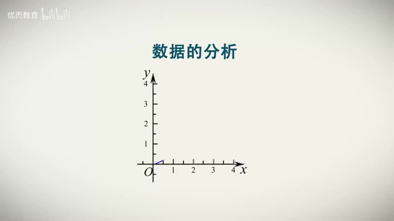 课时04.反比例函数的图象和性质（二）