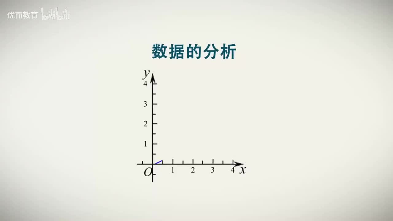 课时03.反比例函数的图象和性质（一）