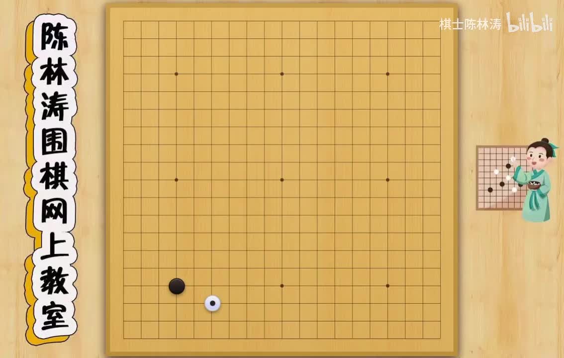 第十七节：讨厌的双飞燕，该如何应对呢？