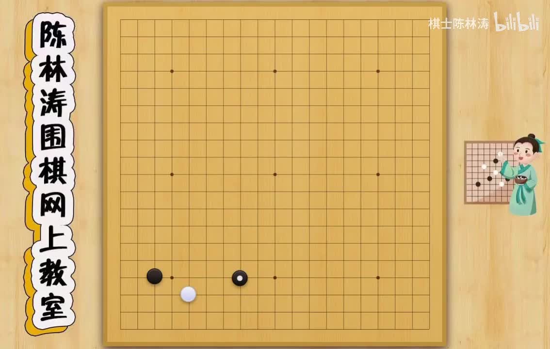 第三十一节：AI时代，二间高夹除了飞压还能如何应对呢？