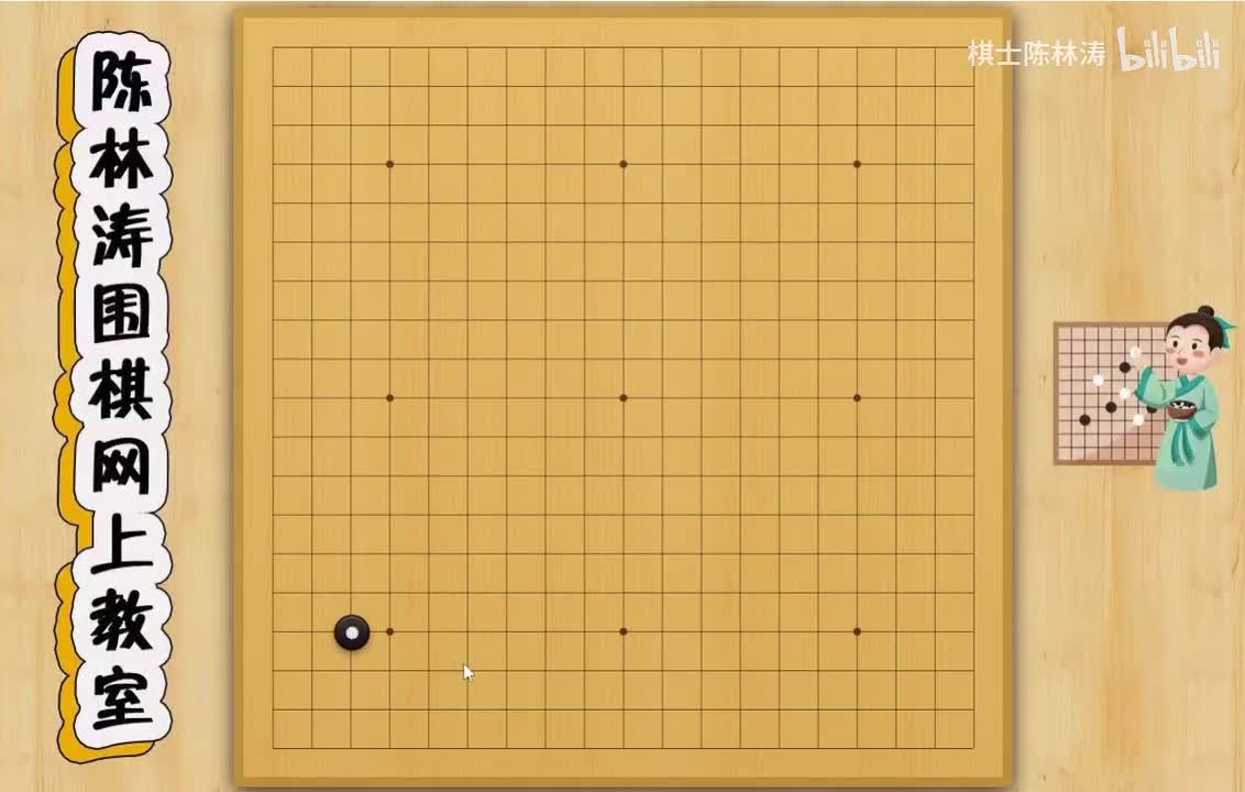 第四十六节：AI影响下，大飞守角有什么样的定式呢？