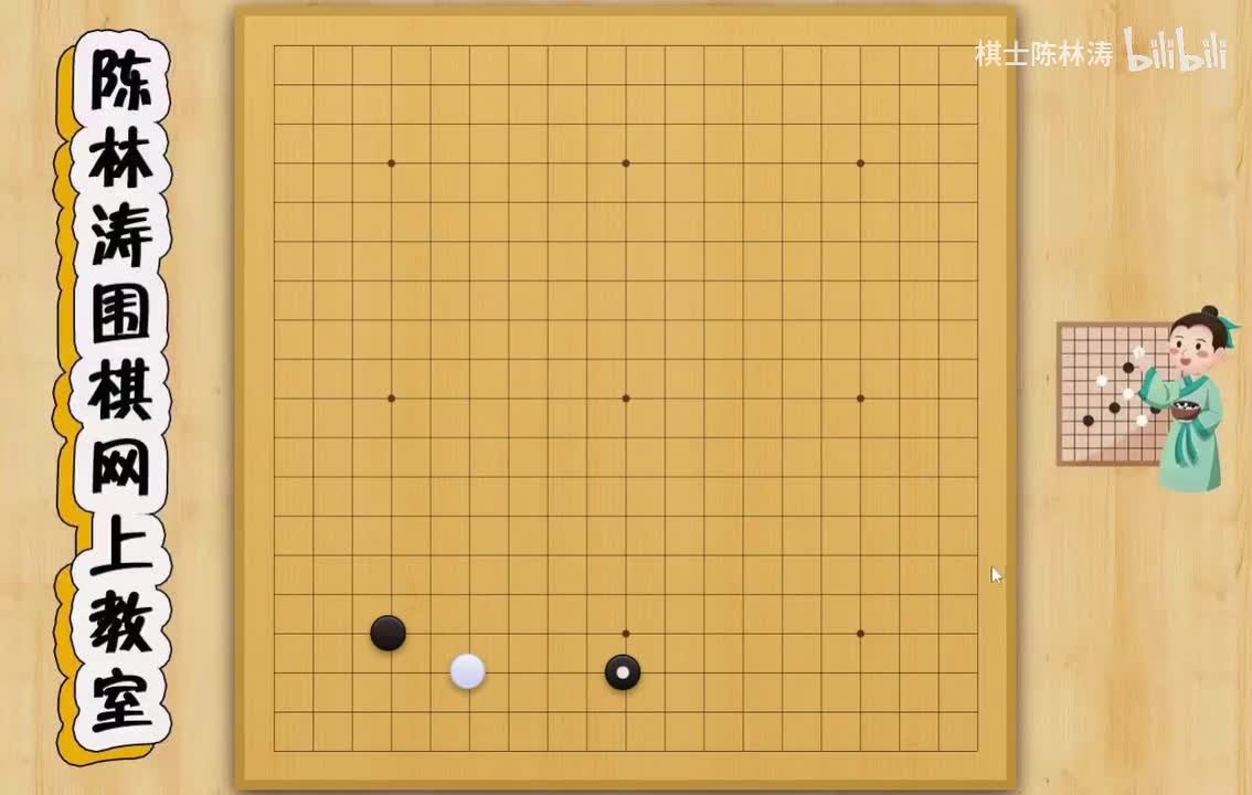 第十一节：流行的三间低夹，究竟有什么样的定式呢？