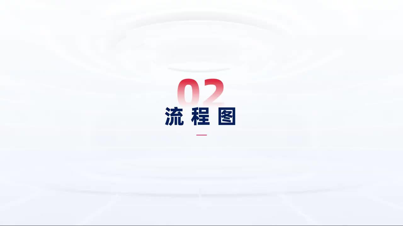 第172中级-多平台多账号数据获取-画流程图